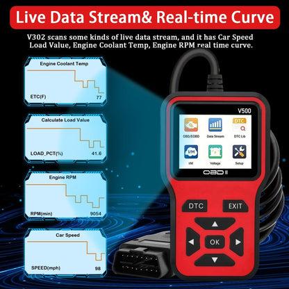 OBD2 Scanner Diagnostic Tool