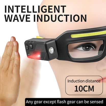Rechargeable LED Headlamp