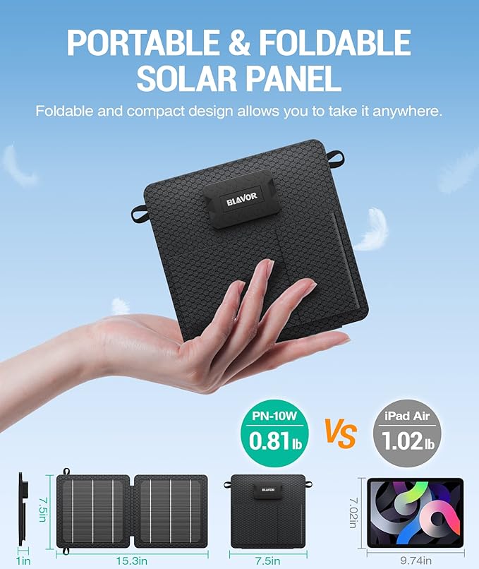Fast Charging Solar Panel