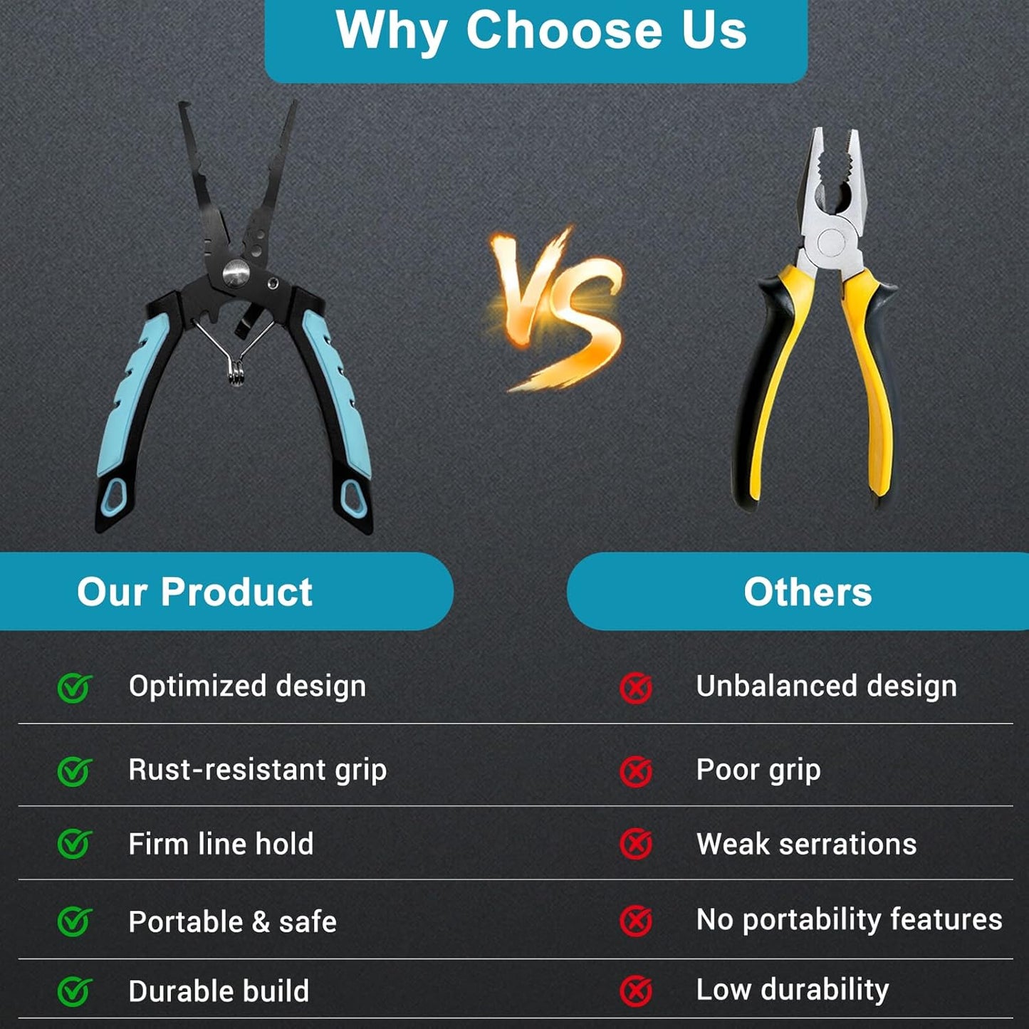 Multi-Purpose Fishing Pliers