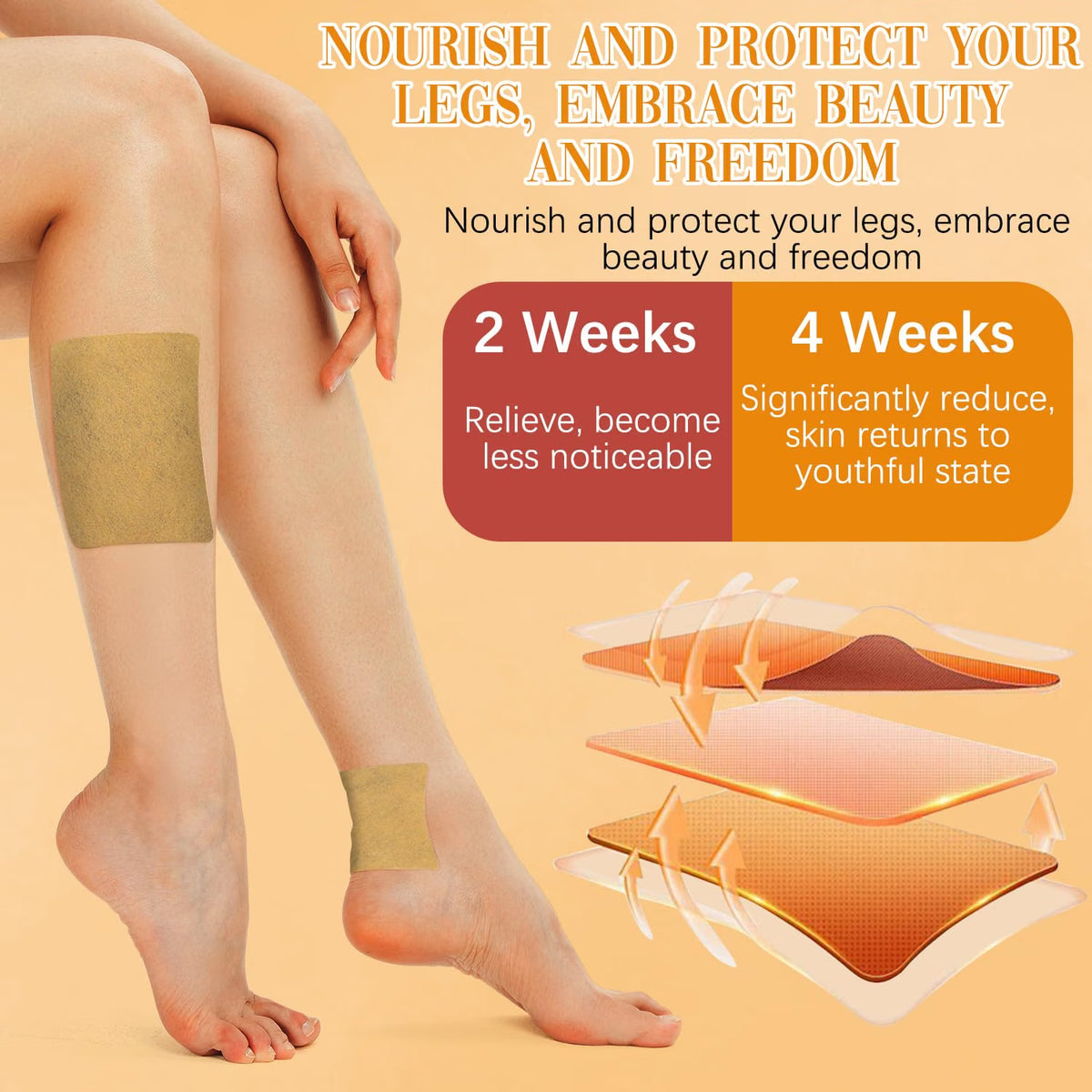 Adhesive Leg Care Patches – 2 Boxes