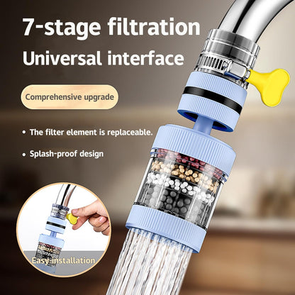 3 Pack Water Faucet Filter Universal (15-32mm Round)