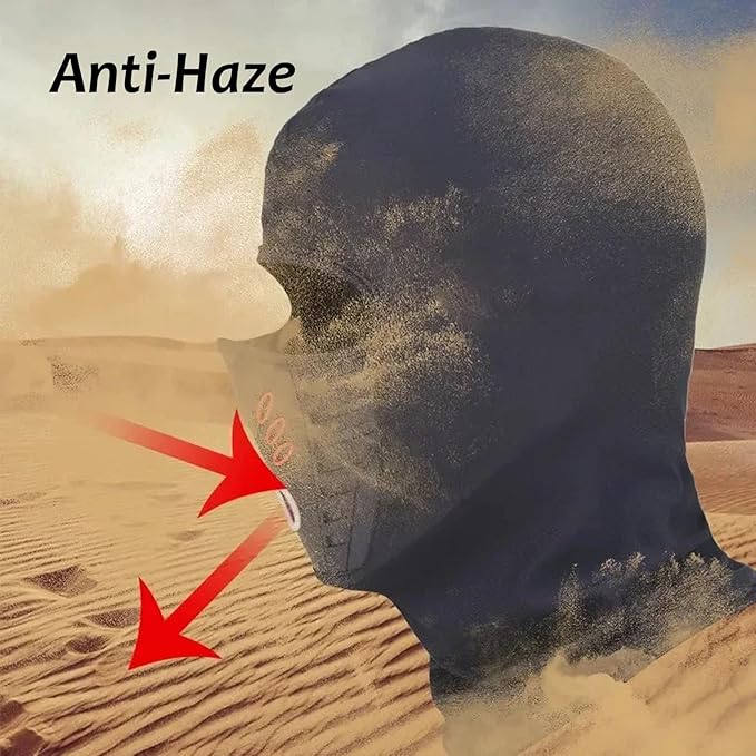 Therma Shield Face Mask