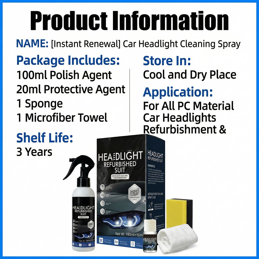 Car Headlight Cleaning and Refurbishing Spray