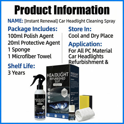 Car Headlight Cleaning and Refurbishing Spray