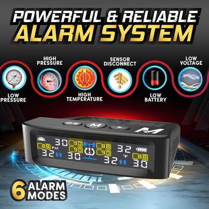 Trailer Tire Pressure Monitoring System – T12 External Sensors