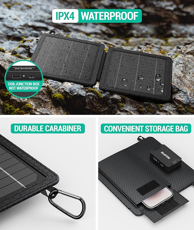 Fast Charging Solar Panel