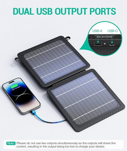 Fast Charging Solar Panel