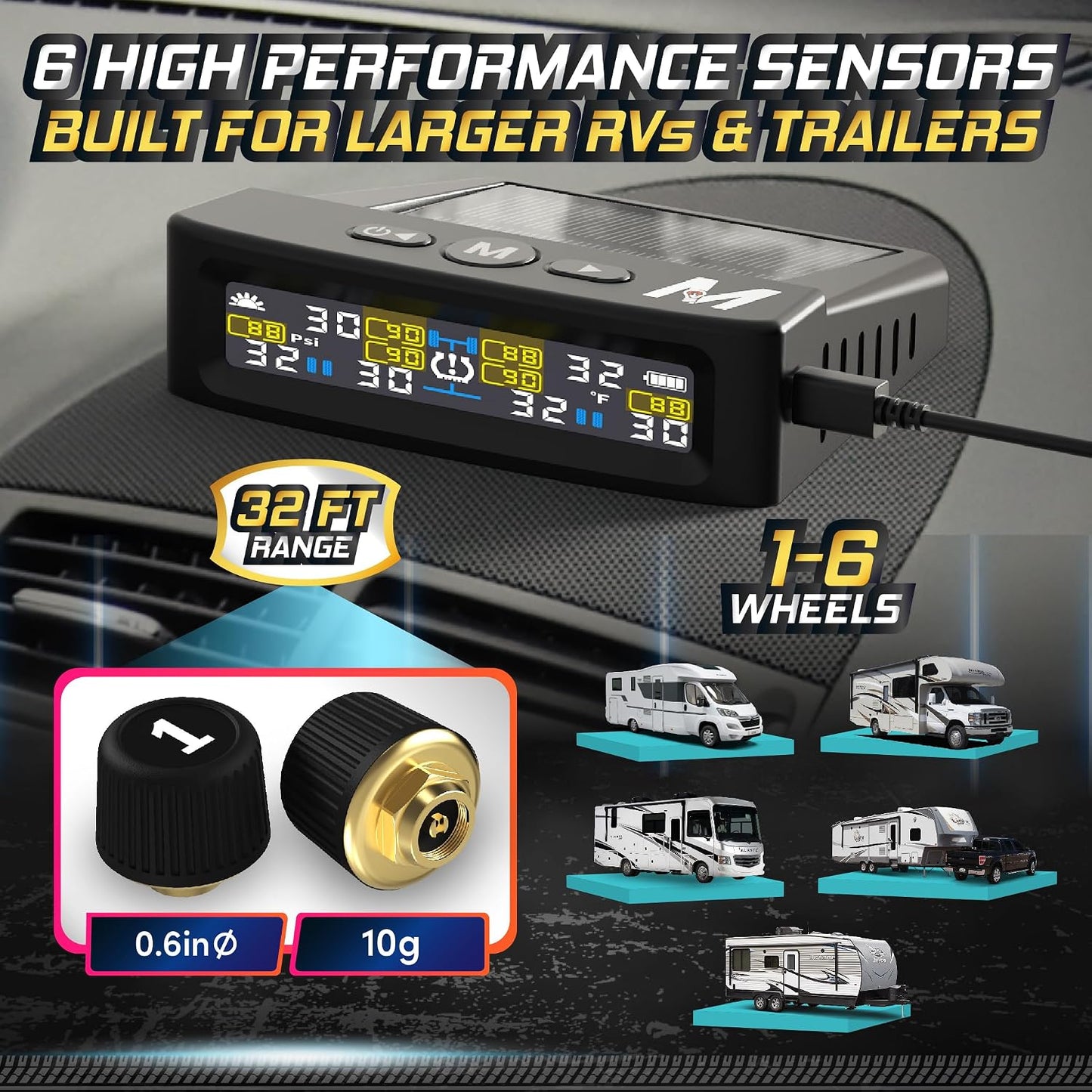 Trailer Tire Pressure Monitoring System – T12 External Sensors