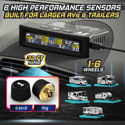 Trailer Tire Pressure Monitoring System – T12 External Sensors