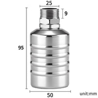 3/4-Inch Top Inlet