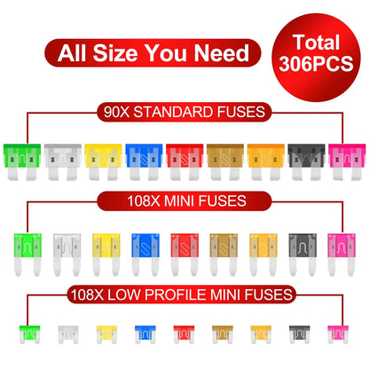 300-Piece Automotive Fuse Assortment Kit