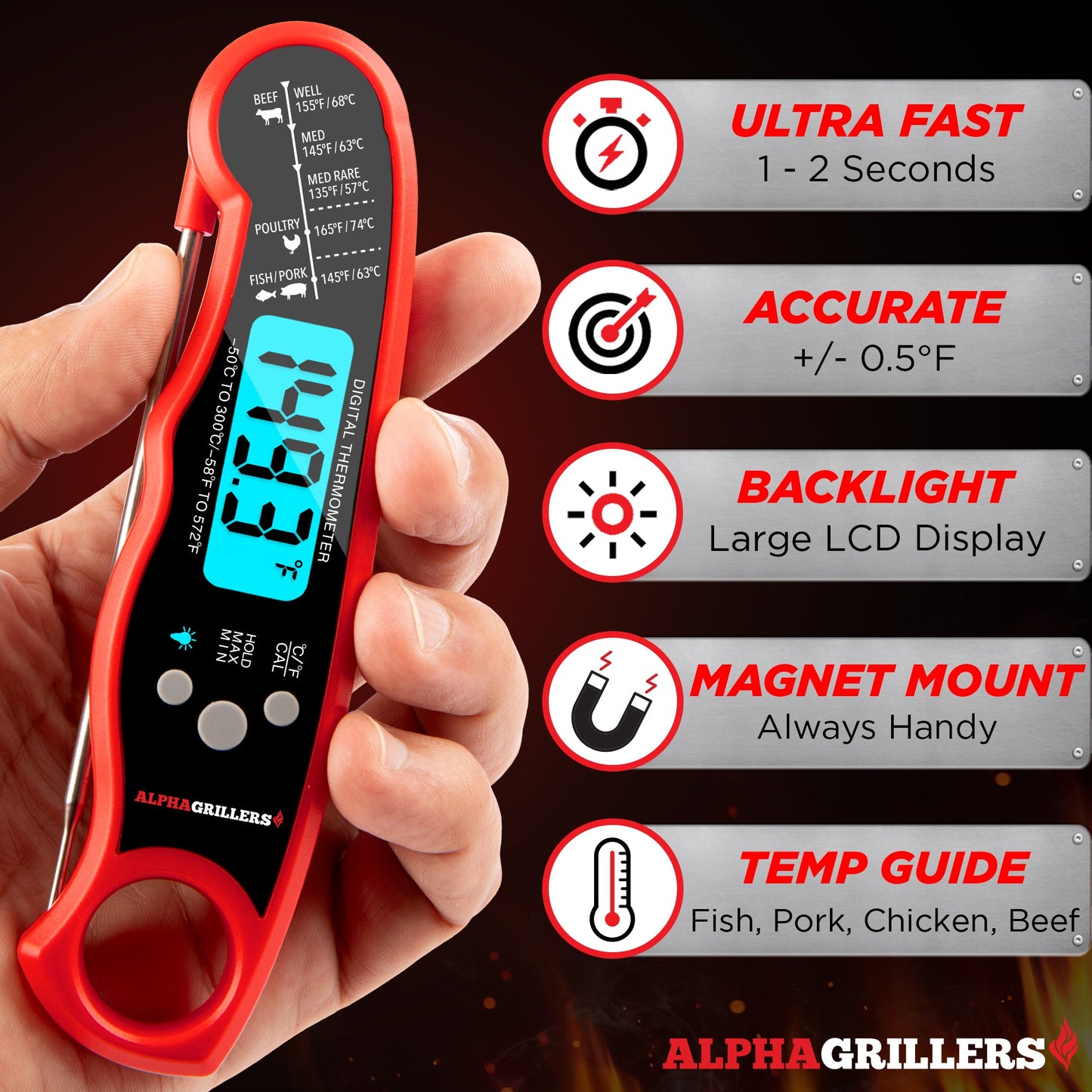 Meat Thermometer Digital