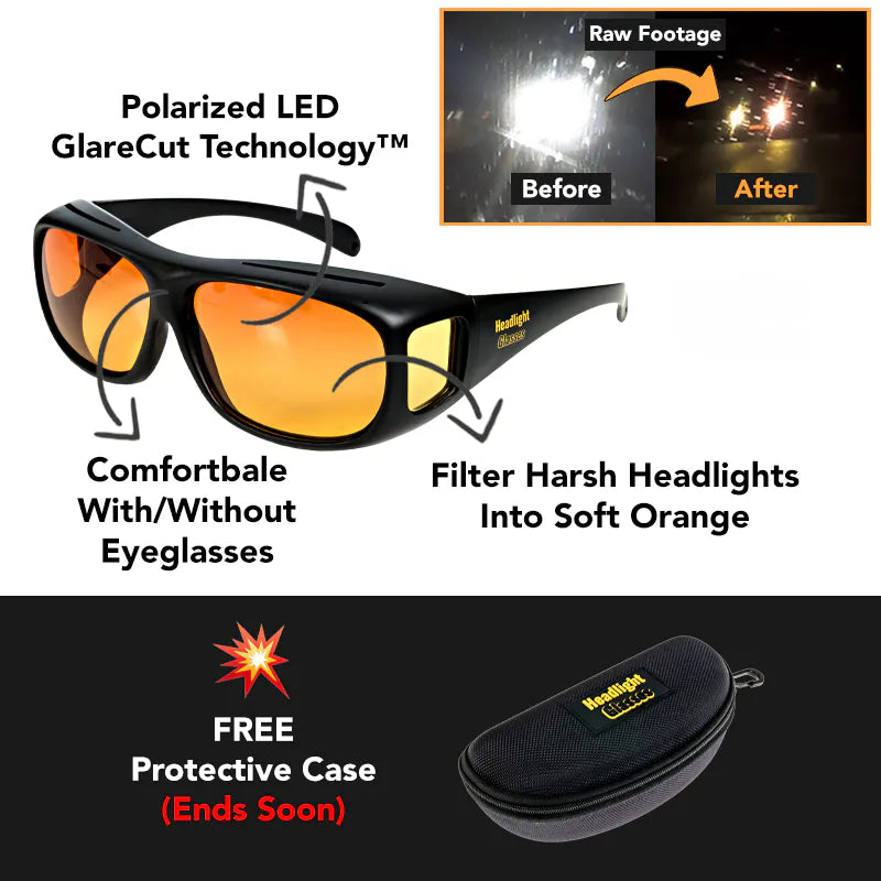 Night Glasses with Polarized LED Glare Cut