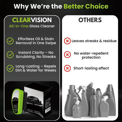 Ultimate Clarity in Any Weather 2PCS