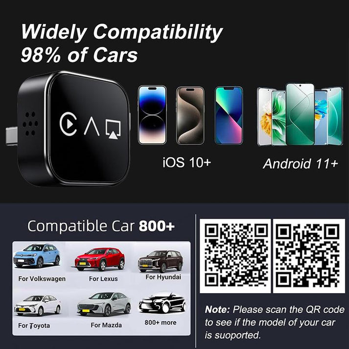 The Smallest & Fastest Wireless CarPlay Dongle for Your Car