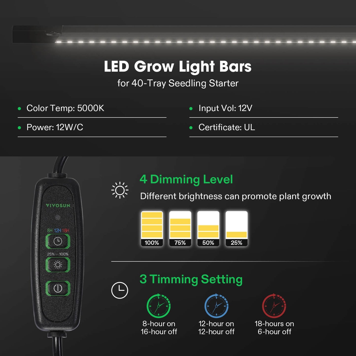 2-Pack Seed Starter Tray with Grow Light
