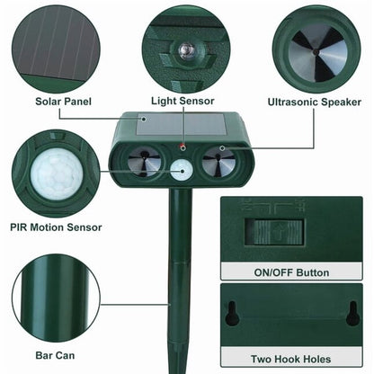 Elarohome Solar Ultrasonic Animal Repeller for Dogs, Cats, Raccoons