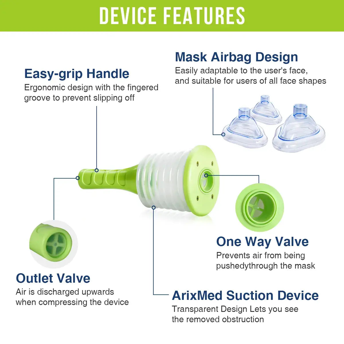 Portable Bottle Choking Rescue Device Set