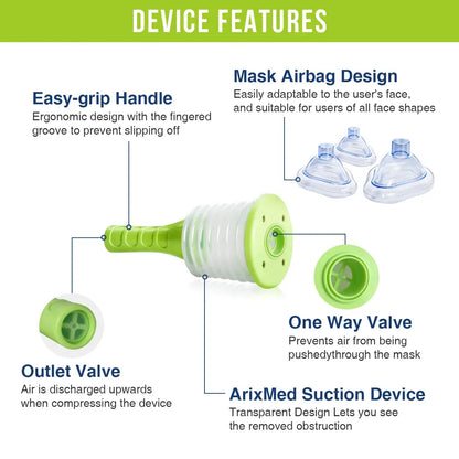 Portable Bottle Choking Rescue Device Set