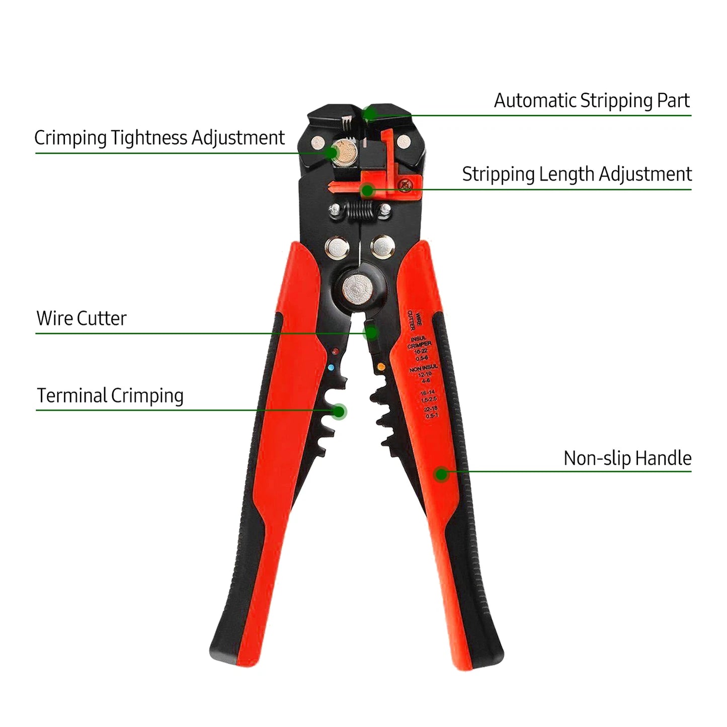 Self Adjusting Wire Stripper