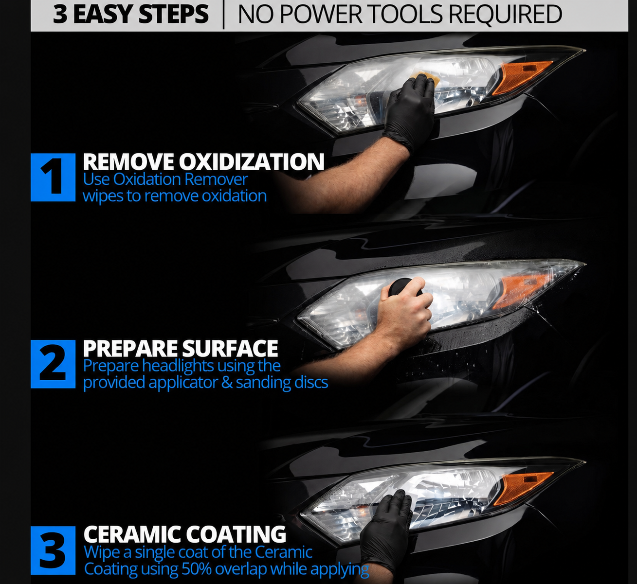 Headlight Restoration Fluid Kit