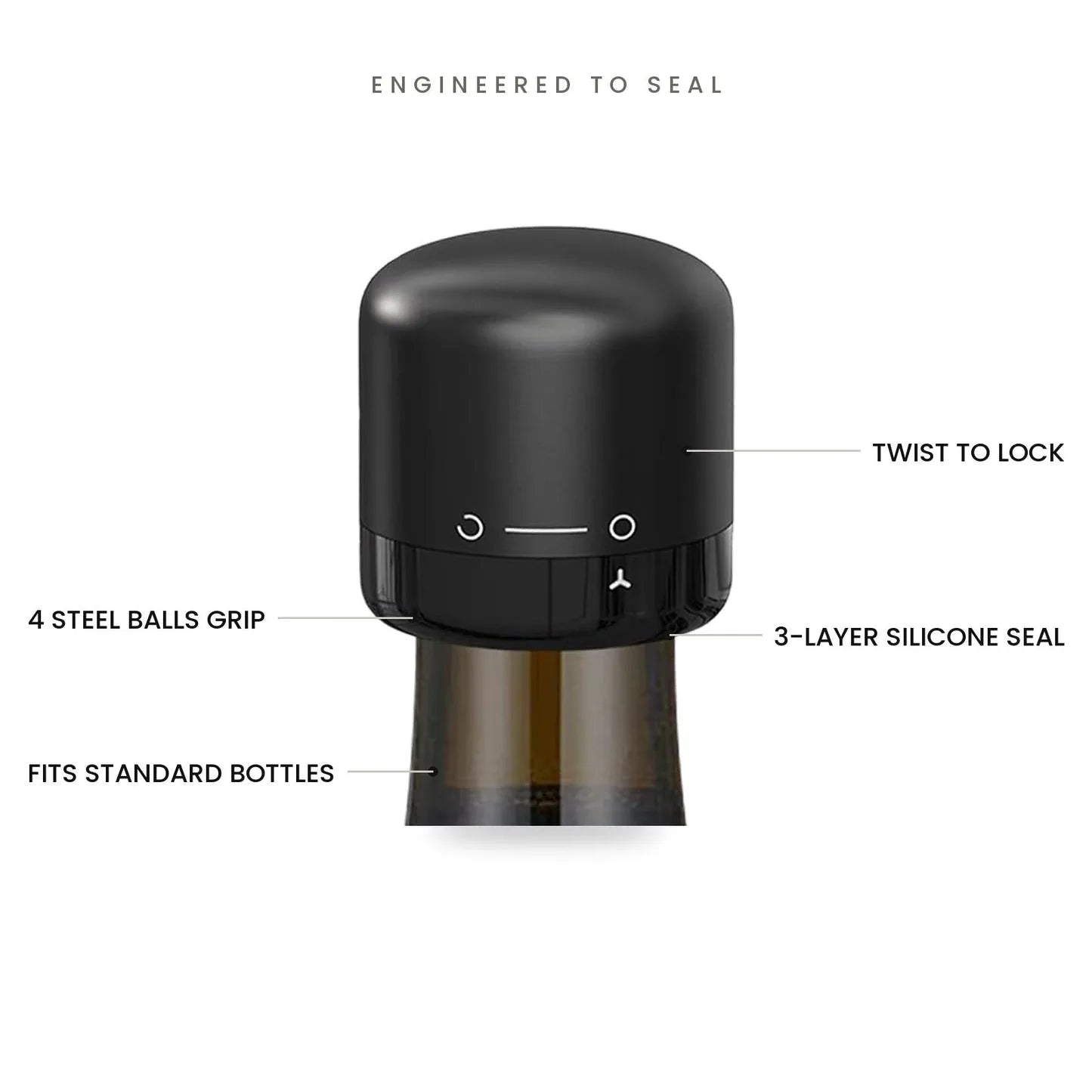 Vacuum Wine & Champagne Bottle Stopper – 2-Piece Set