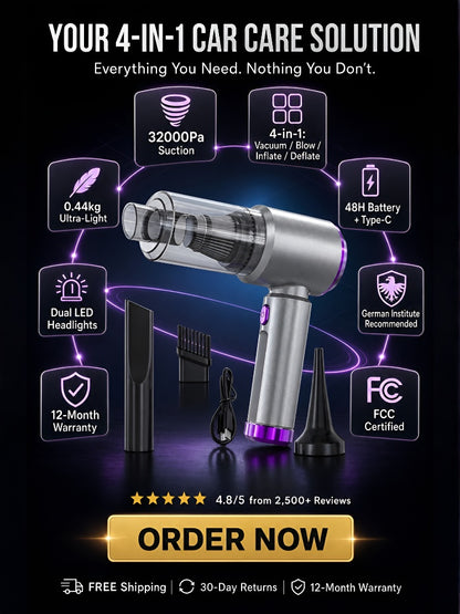 Cordless 2-in-1 Handheld Car Vacuum & Blower
