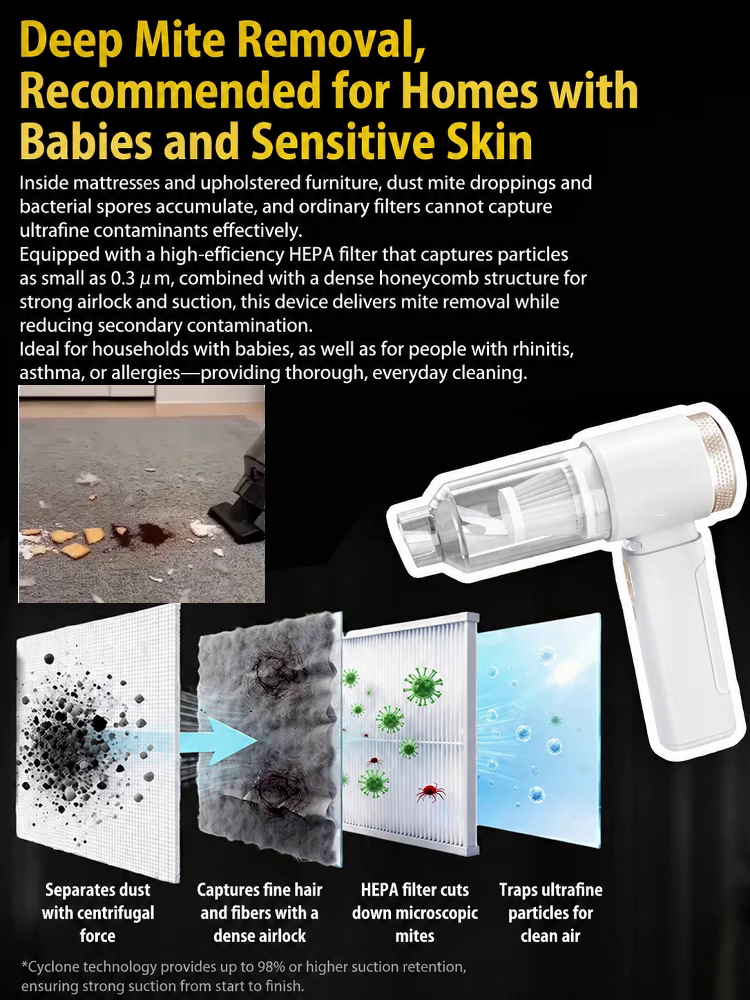 Cordless 2-in-1 Handheld Car Vacuum & Blower