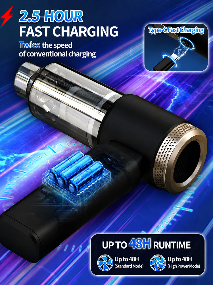 Cordless 2-in-1 Handheld Car Vacuum & Blower