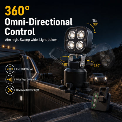 360° Magnetic LED Pod Light for Flexible Task Lighting