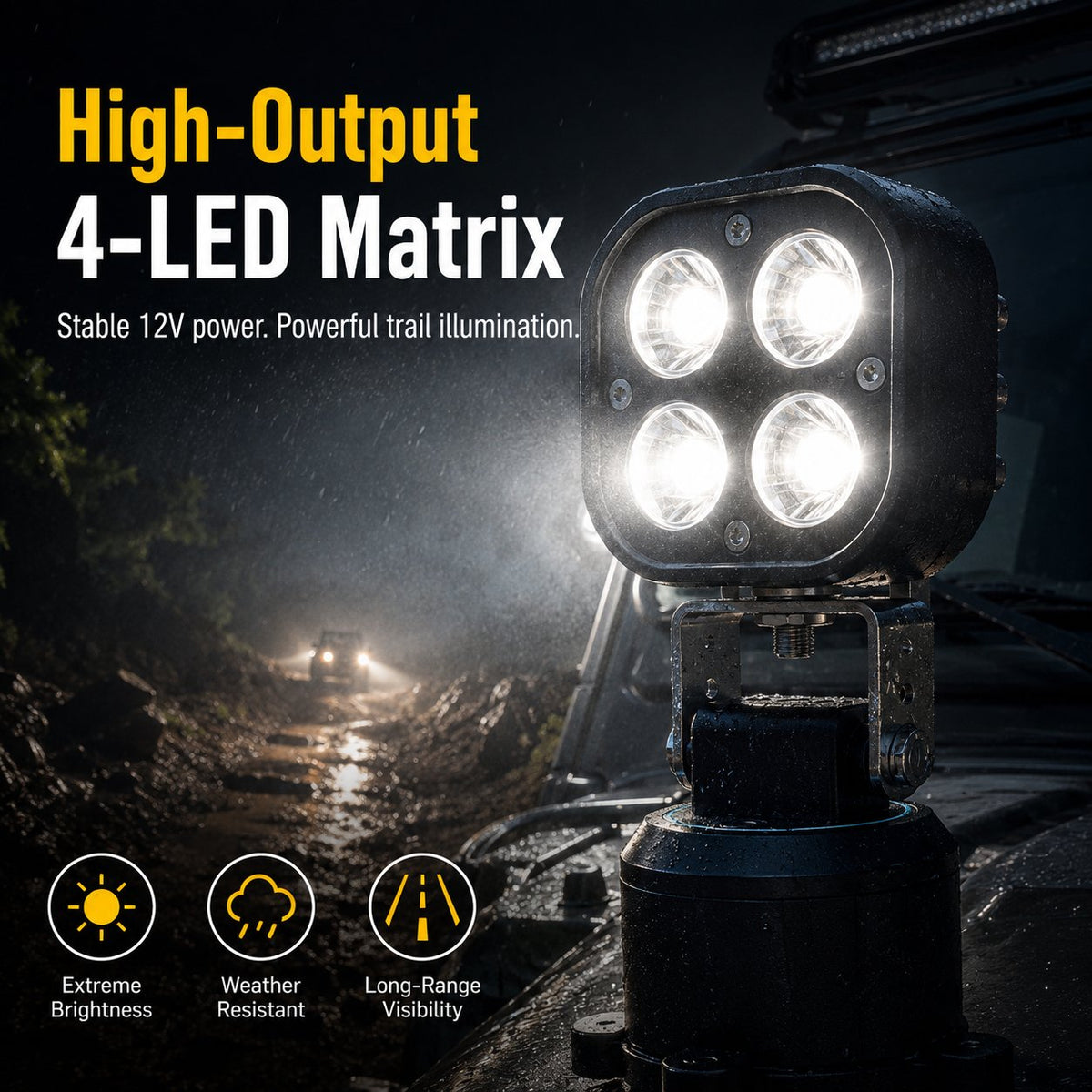 360° Magnetic LED Pod Light for Flexible Task Lighting