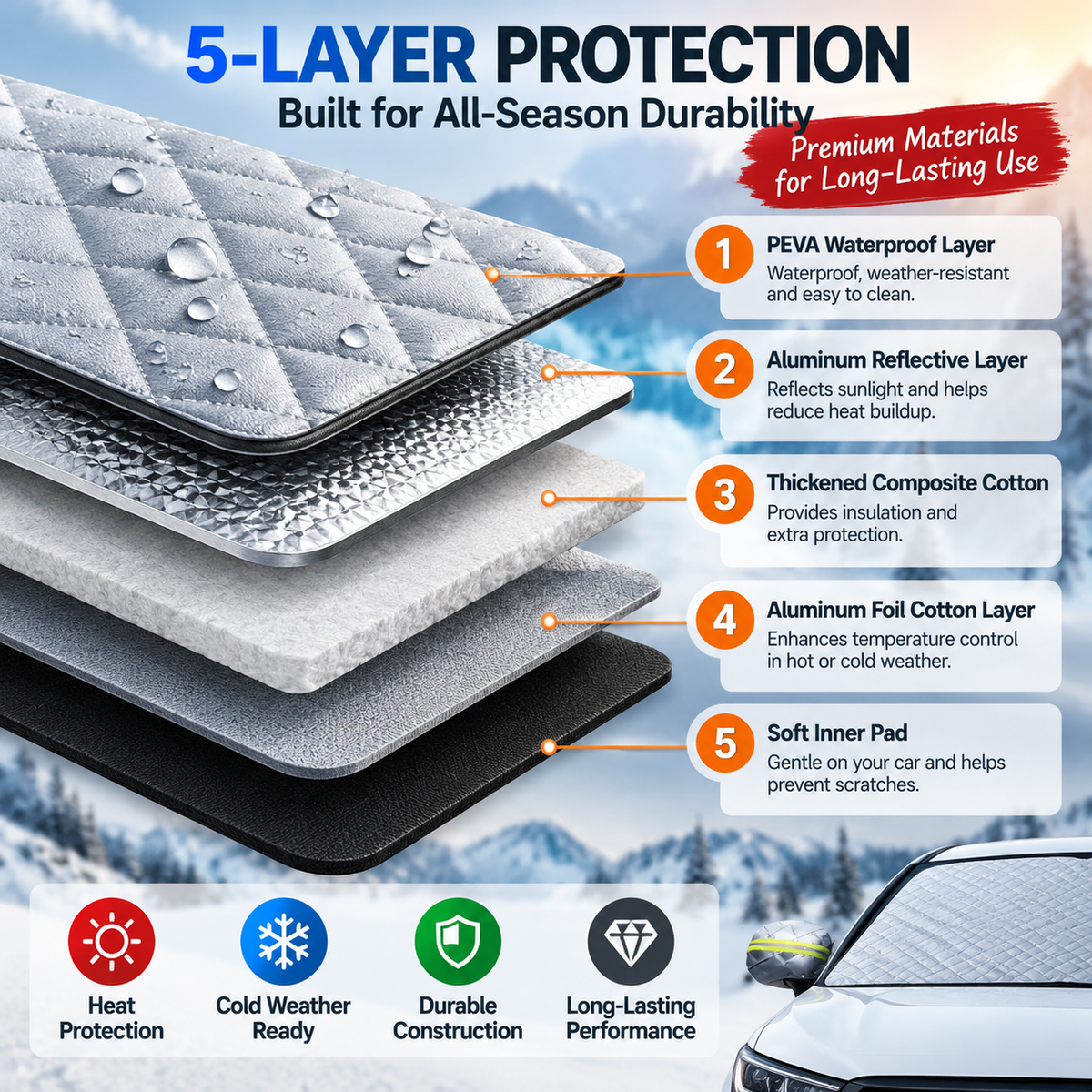 Thick Windshield Snow and Frost Cover for Winter Parking