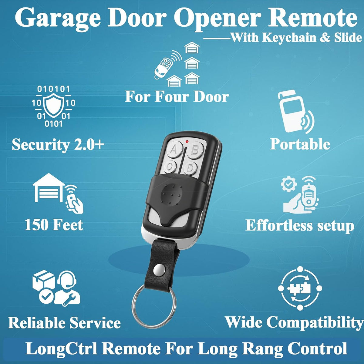433 MHz Copy Remote with Two Button Layouts