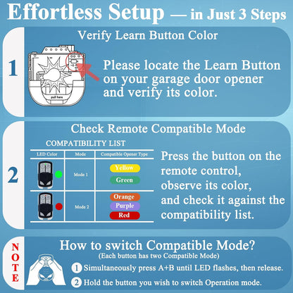 433 MHz Copy Remote with Two Button Layouts