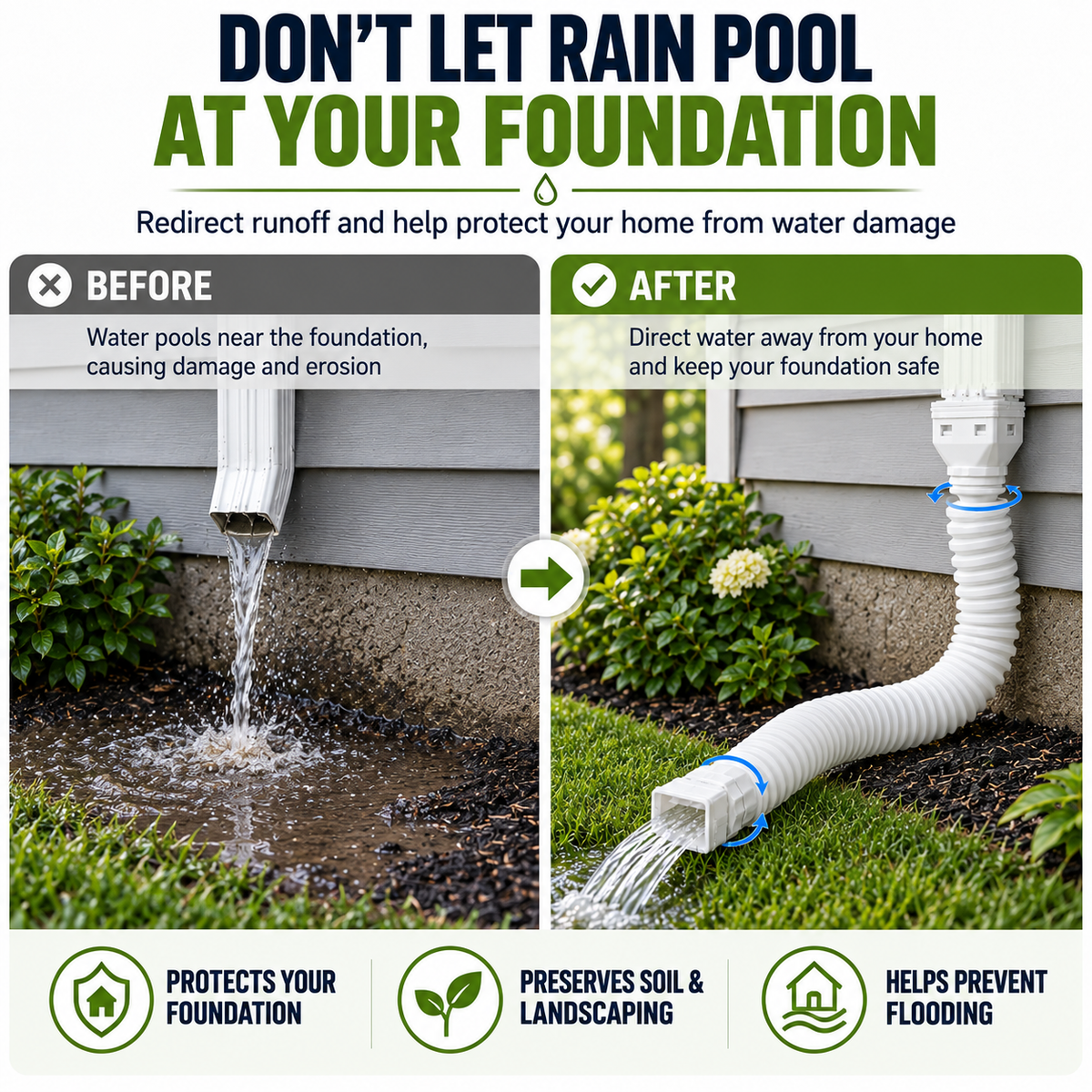 Flexible Gutter Downspout Extension for Rainwater Routing