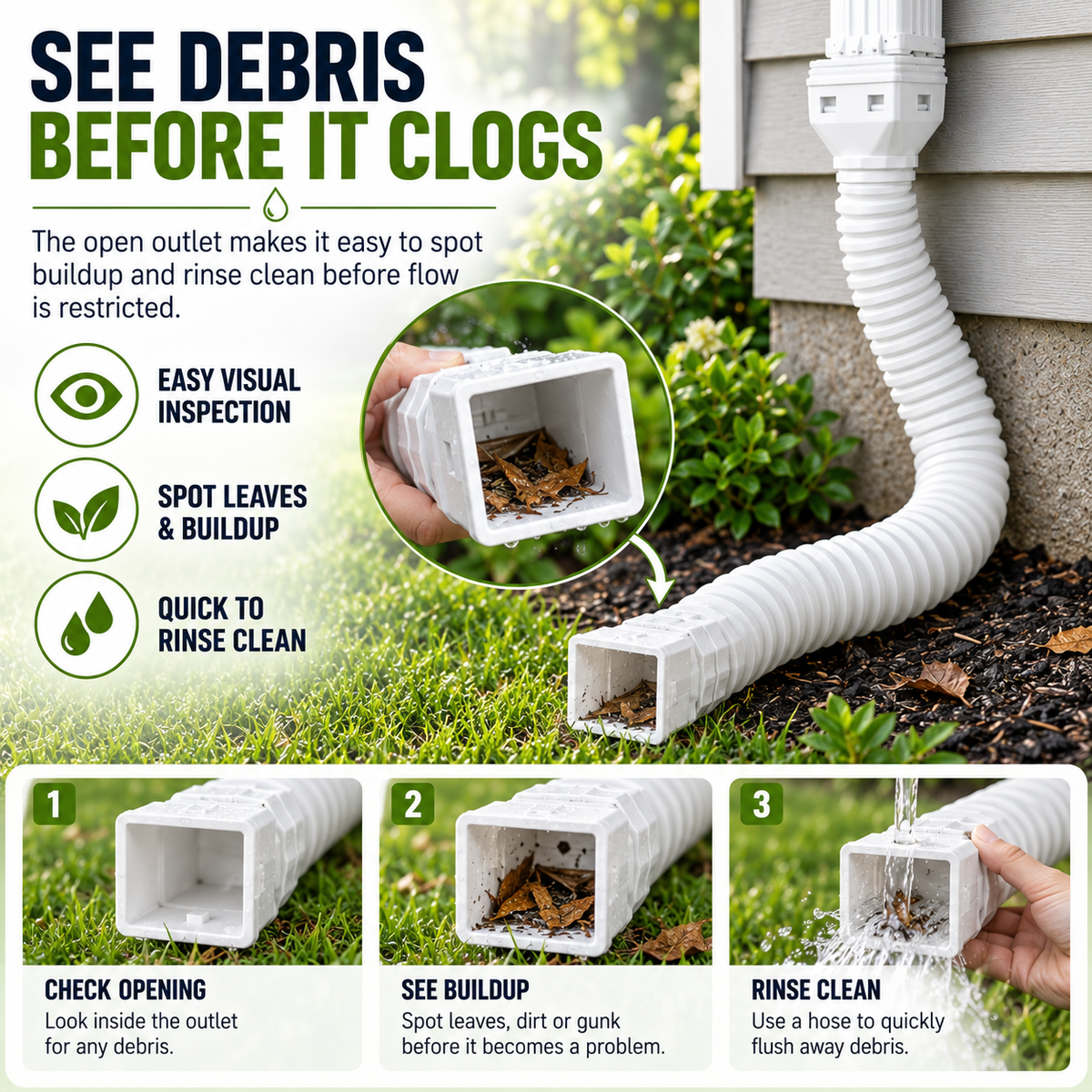 Flexible Gutter Downspout Extension for Rainwater Routing