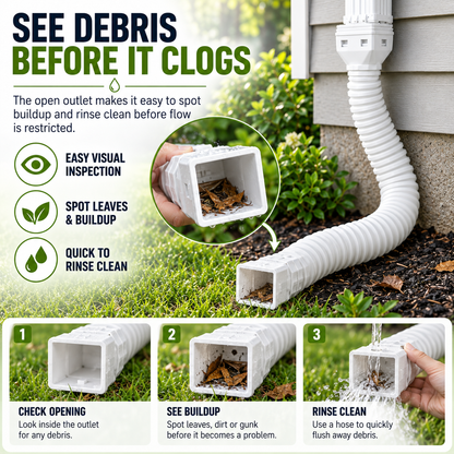 Flexible Gutter Downspout Extension for Rainwater Routing