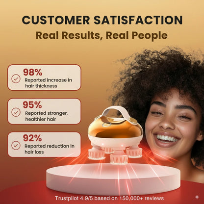 FollicleBoost Pro Scalp Massager