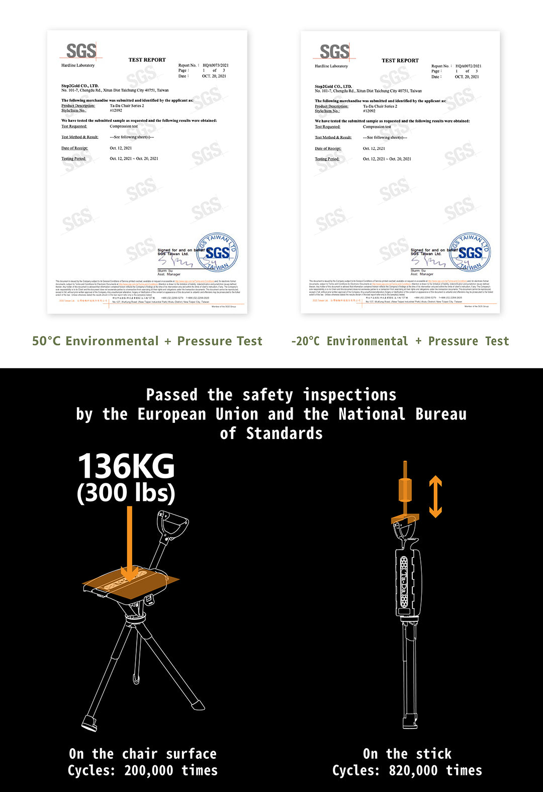 Elarohome S2 | 2-in-1 Portable Folding Seat & Walking Stick
