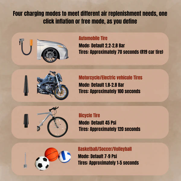 Portable Cordless Car Air Pump