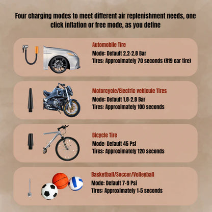 Portable Cordless Car Air Pump