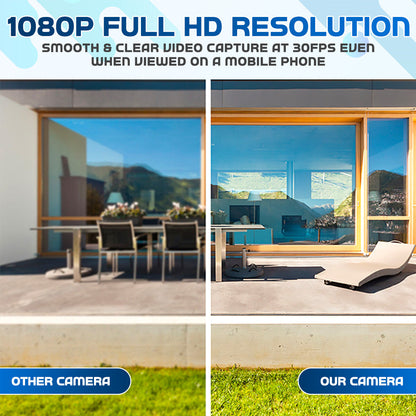 NEW HD 1080P Noise Reduction Camera