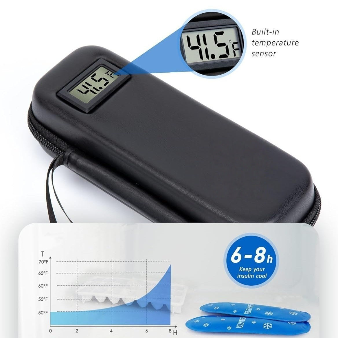 Insulin Cooling Safe Pack