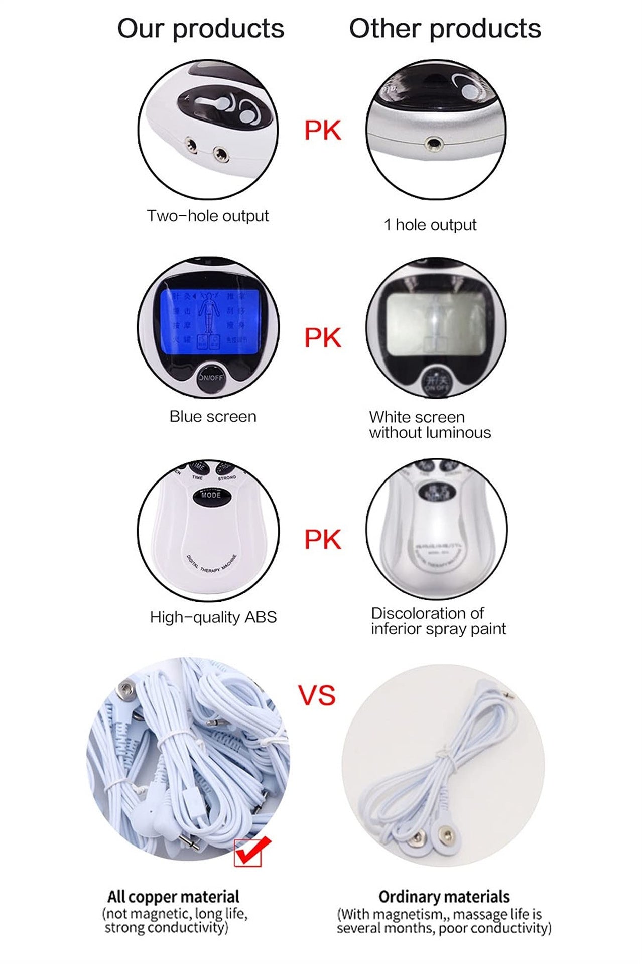 Dual-channel Low-frequency Pulse Massager