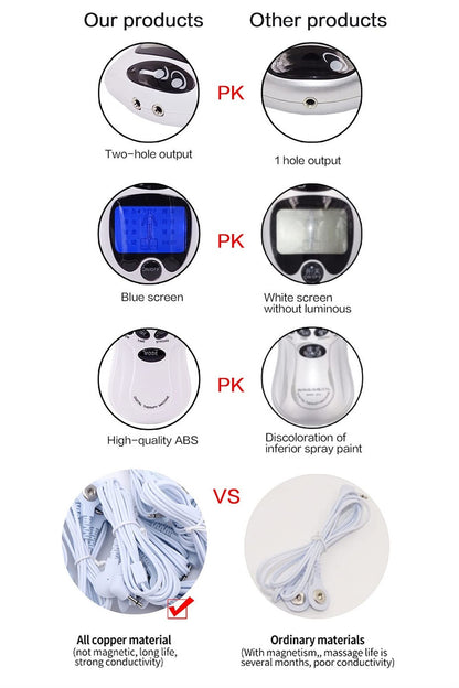 Dual-channel Low-frequency Pulse Massager