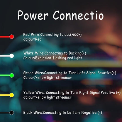 🔥 49% OFF | 60" Triple-Row LED Tailgate Light Bar - 5-Function Weatherproof Strip