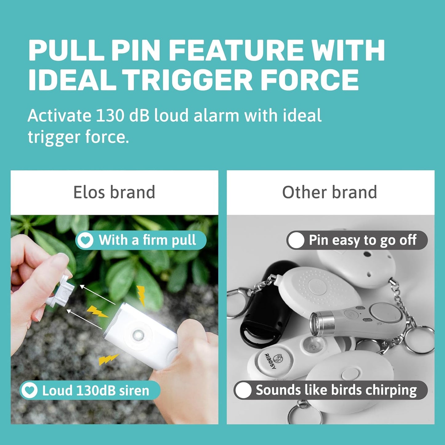 Personal Safety Alarm - 130 dB Anti-theft LED Light SOS Mode USB Type-C for Kids/Women or Camping