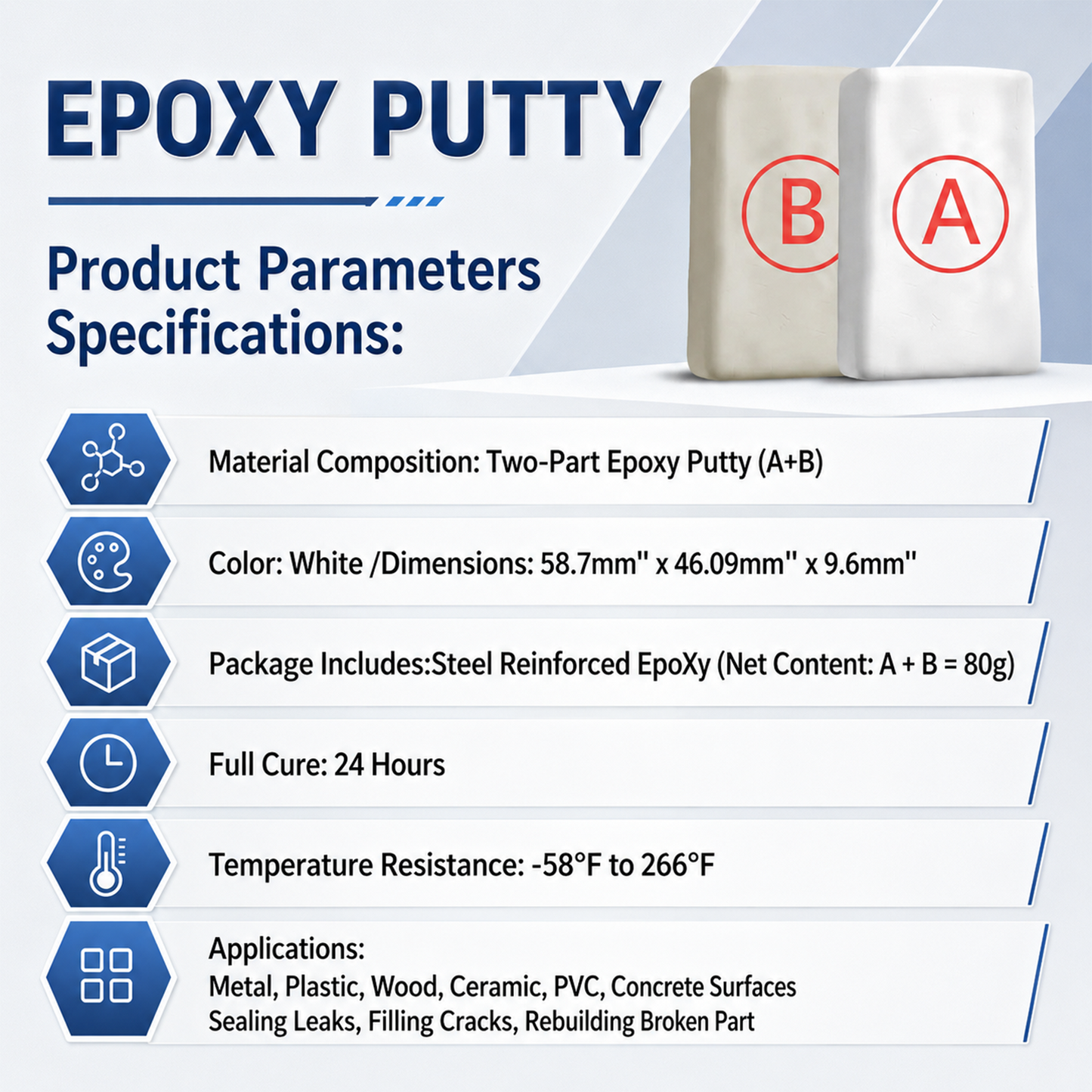 Steel Reinforced Epoxy Repair Putty for Metal Wood Concrete and PVC 3 Pack Set