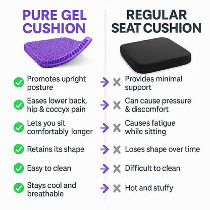 Elarohome Gel Seat Cushion